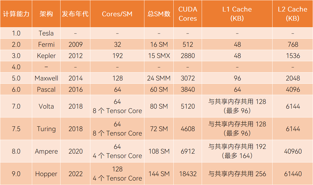 九游网页版入口-ADA创下年内新高，上扬幅高达500%，还能追吗？