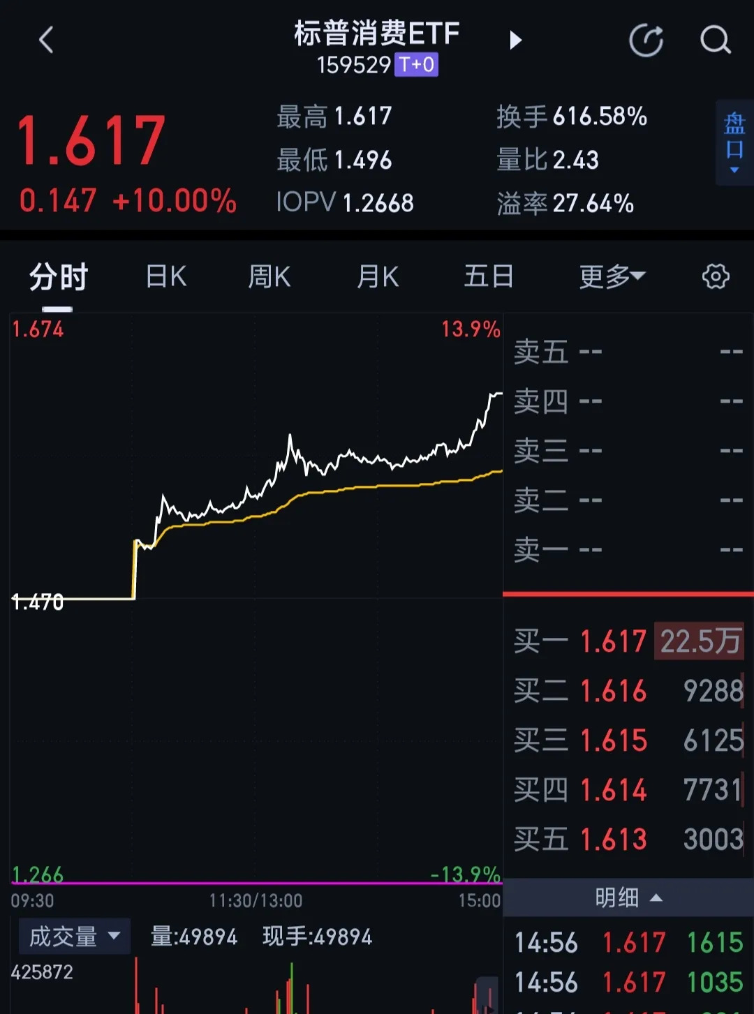 关于USDT遭遇大幅下滑超5%，投资者恐慌性抛售的信息