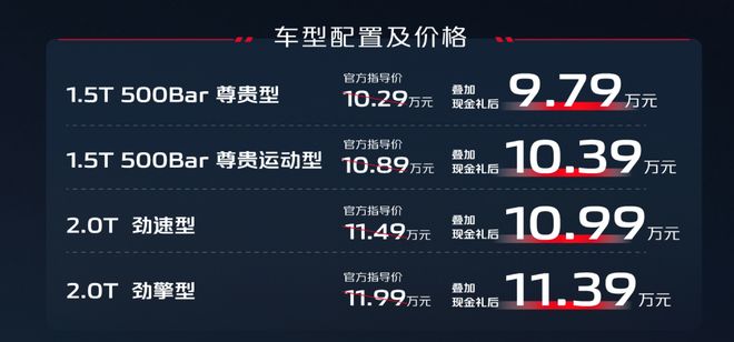 UNI打破年内纪录，飙升幅高达308%，还能否继续追涨？，投资者瞩目