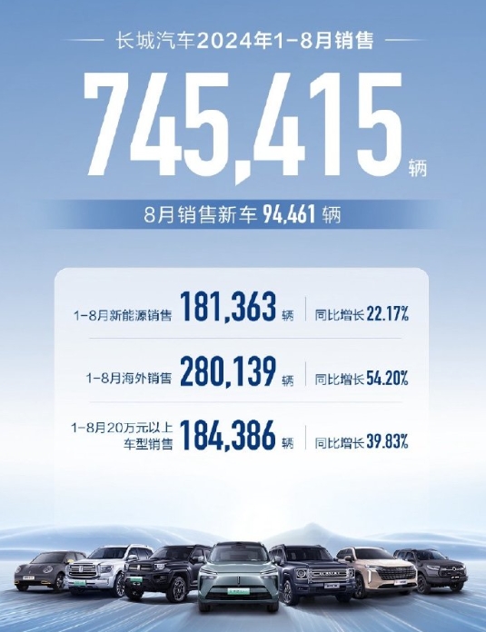 ARB遭遇大幅下滑超139%，投资者恐慌性抛售的简单介绍