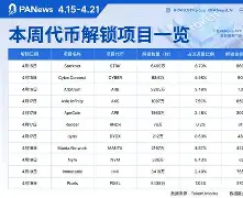 九游网页版-包含火币空投即将开始，参与用户将获18.21枚代币的词条