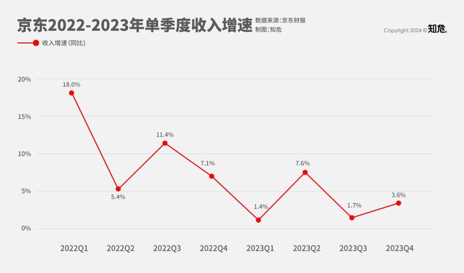 九游网页版-MATIC冲破135美元整数位，大涨阶段会不会真的到来？