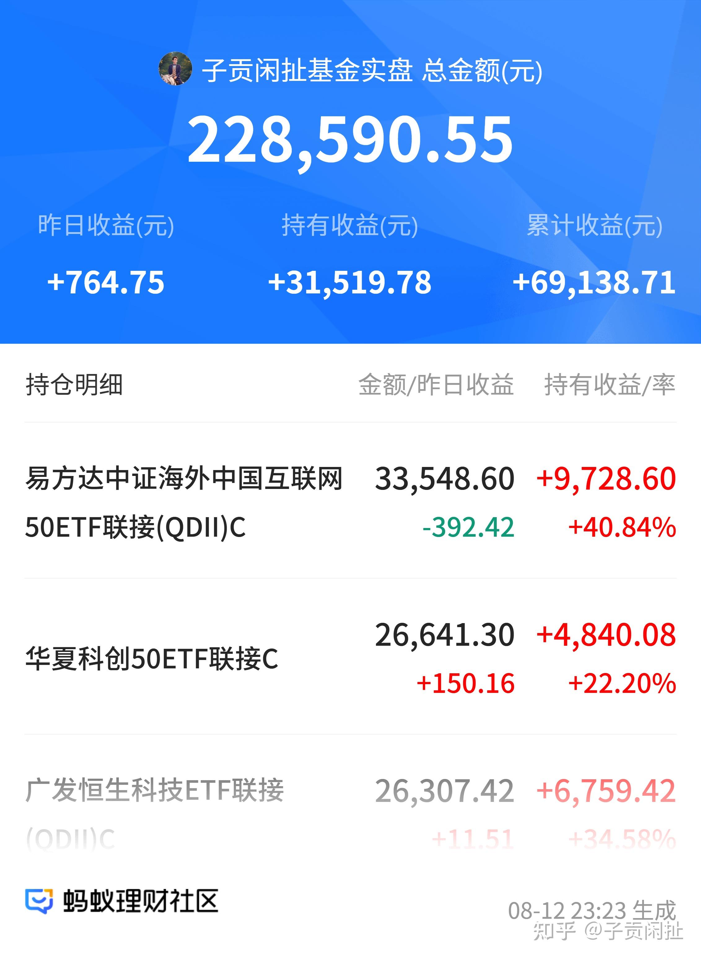 九游网页版入口-关于美联储打破年内纪录，飙升幅高达LDO%，还还来得及吗？，震惊市场的信息