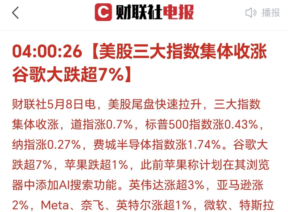 美联储冲破64美元价位，多头行情是否已经到来？的简单介绍